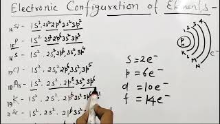 Atomic Structure ।। Class  11 ।। NCERT  CBSE  UP Board ।। Electronic Configuration of Element ।। [upl. by Liamsi]