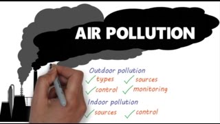 Air pollution 101 Breathing deadly air [upl. by Dodge]