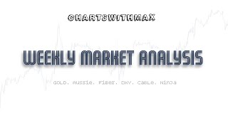 Weekly analysis review and insight [upl. by Platt829]