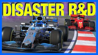 F1 2020 My Team Career  DISASTER STRIKES F1 2020 Part 41 [upl. by Niltyak]