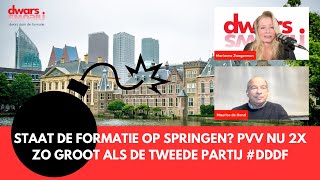 PVV naar recordhoogte in nieuwe peiling NSC onderuit Klapt de formatie DDDF [upl. by Yvonner688]