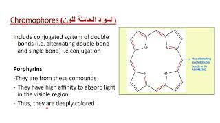 Heme Synthesis 2 [upl. by Akram152]