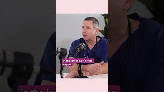 What is an episiotomy Listen or watch 📺 for more 🎙️birtheducation labour birth birthpodcast [upl. by Wendelin]