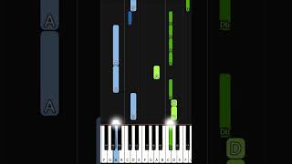 Hlengiwe Mhlaba  Sewakhile  EASY PIANO TUTORIAL by SAPiano piano pianolessons [upl. by Atselec]