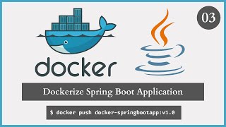 Dockerize Spring Boot Application with Maven [upl. by Einnig]