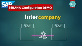 Fixed Asset Intercompany Transfer Configuration and Process Demo SAP S4HANA 2021 [upl. by Inafets643]