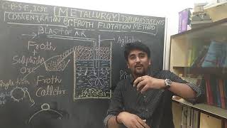 Method of Froth Flotation of Sulphide ores [upl. by Elohcan]