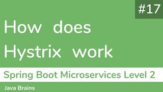 17 How does Hystrix work  Spring Boot Microservices Level 2 [upl. by Anikes23]