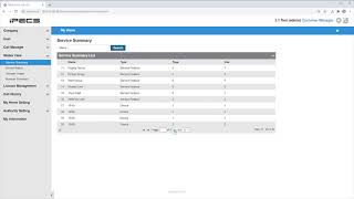 Overview of the Status View on iPECS Cloud [upl. by Anev866]