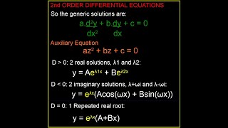 DIFFERENTIAL EQNS 2ND ORDER  FORM OF COMPLEMENTARY FUNCTION [upl. by Lanti]