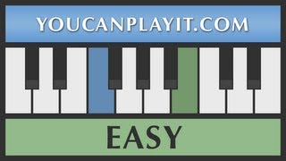 Mozart  The Marriage of Figaro  Piano Tutorial  EASY amp SLOW for Beginners [upl. by Enaek]