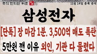 삼성전자 장 마감에 3500억 던졌다 외인 기관 다 물렸습니다 삼성전자 HBM [upl. by Ayiram328]