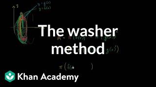 Generalizing the washer method  Applications of definite integrals  AP Calculus AB  Khan Academy [upl. by Filmer]