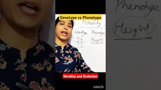 Genotype vs Phenotypegenotypephenotypeheridityandevolutiionbiologyclass10th [upl. by Romola]