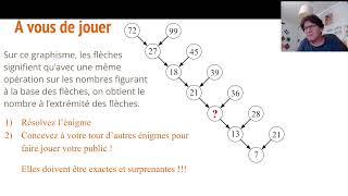 Agrégation INTERNE maths  Correction de lépreuve 2 de 2024 Question 40c à [upl. by Egerton]