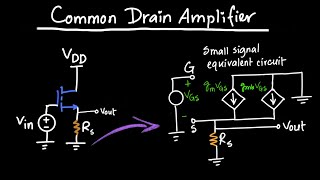 Common Drain Amplifier Explained [upl. by Cece]