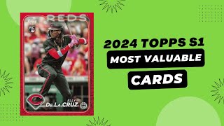 2024 Topps Series 1 Most Valuable Cards [upl. by Matelda768]