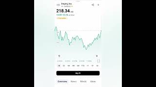 HOW MUCH IS PI COIN CURRENT PI PRICE IN SOME MAJOR EXCHANGES [upl. by Batholomew]