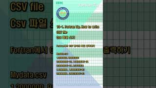 131 Fortran Tip How to write CSV file [upl. by Joey462]