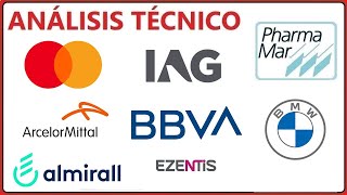 Análisis Técnico 310 PHARMA MAR IAG ALMIRALL BMW MASTER CARD BBVA ARCELORMITTAL EZENTIS [upl. by Alek]