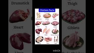 Vocabulary About Chicken 🍗🍗 Partsshortsviral shorts [upl. by Peta]