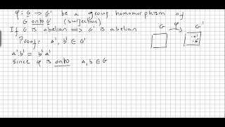 Group Theory 22 Homomorphism [upl. by Ritchie41]