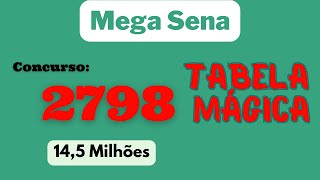 🔥Tabela Mágica para a Mega Sena 2798 [upl. by Lishe]