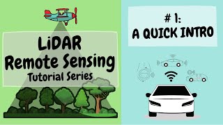 What is LiDAR A Quick Introduction Lidar remote sensing  Part 1 [upl. by Lesya]