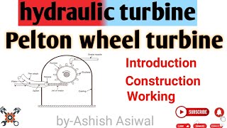 pelton wheel turbine [upl. by Amhser]