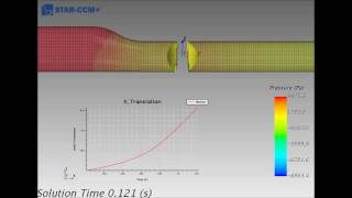 CFD Spherical Pig in a Straight Pipe with Reducer [upl. by Boonie278]