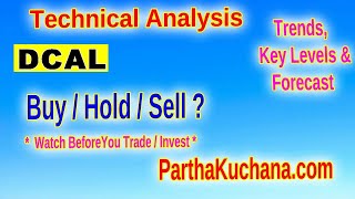 Dishman Carbogen Amcis Technical Analysis Key Levels and Insights for Traders [upl. by Nessy644]