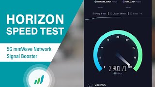 SureCall Horizon Speed Test  5G mmWave Network Signal Booster [upl. by Htenek441]