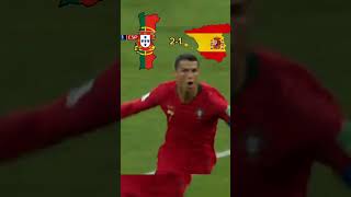 Portugal Vs Spain world cup 2018 highlights [upl. by Ertemed358]