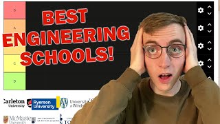 Canadian Engineering Schools Tier List [upl. by Goulden]