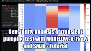 Sensibility analysis of transient pumping test with MODFLOW6 Flopy and SALib  Tutorial [upl. by Pastelki553]