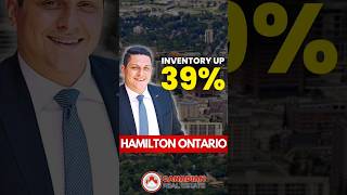 Hamilton Real Estate Inventory Explodes up 39 🤯 hamilton hamiltonrealestate hamiltonontario [upl. by Heywood322]