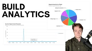 Build Analytics Dashboard with Django React and Elastic [upl. by Hymen]