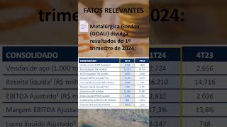 Resultados 1T2024 Metalúrgica Gerdau B3 GOAU bolsadevalores financasempresariais [upl. by Ainiger]