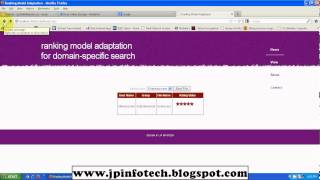 Ranking Model Adaptation for DomainSpecific Search [upl. by Byrdie127]
