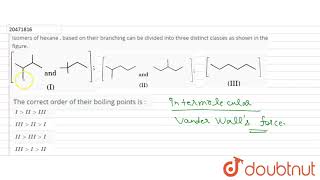 Isomers of hexane  based on their branching can be divided into three [upl. by Annaoj]