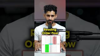 Do You Sse Order Flow in Your Trading [upl. by Chase]