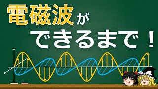 【ゆっくり解説】電磁波ができるまで！【電磁気学】 [upl. by Theo]