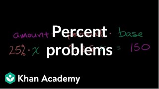 Solving percent problems  Decimals  PreAlgebra  Khan Academy [upl. by Esirtal]