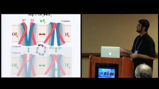 Characterizing Structural Transitions of Membrane Transport Proteins at Atomic Detail [upl. by Onibag440]