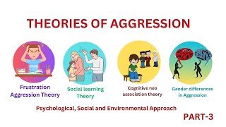 Theories of Aggression  Frustration Aggression Theory  Part 3 socialpsychology aggression [upl. by Ervine657]