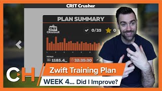 A comprehensive Zwift Training Plan and Workout Review [upl. by Annoek]