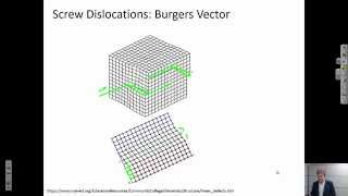 Screw Dislocations Texas AampM Intro to Materials MSEN 201 [upl. by Allenrac]