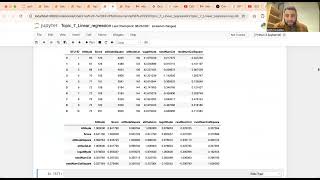 Topic7 Linear Regression Lec1 [upl. by Dareece]