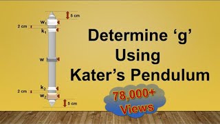 Katers Pendulum with Full Explanation  Practical File [upl. by Sualakcin]