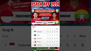 jadwal piala aff 2024 timnas juara💪💪🇮🇩🇮🇩🇮🇩🇮🇩🫰🫰 [upl. by Occor]